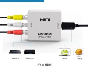 AV to HDMI Converter