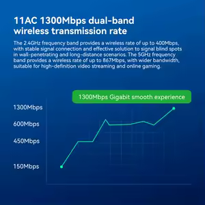 Lb-Link WDN1300H AC1300 High Gain Wireless Dual Band USB Adapter - الصورة 2